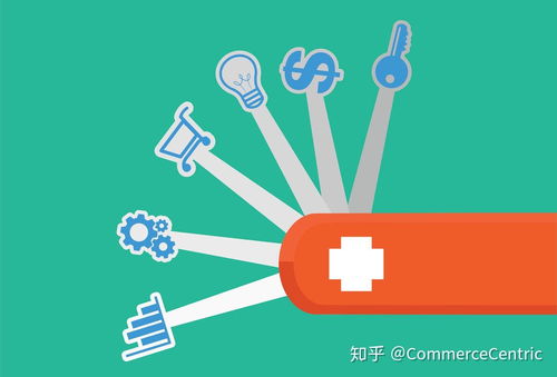 電商運營的基石 被忽視卻至關重要的后端管理